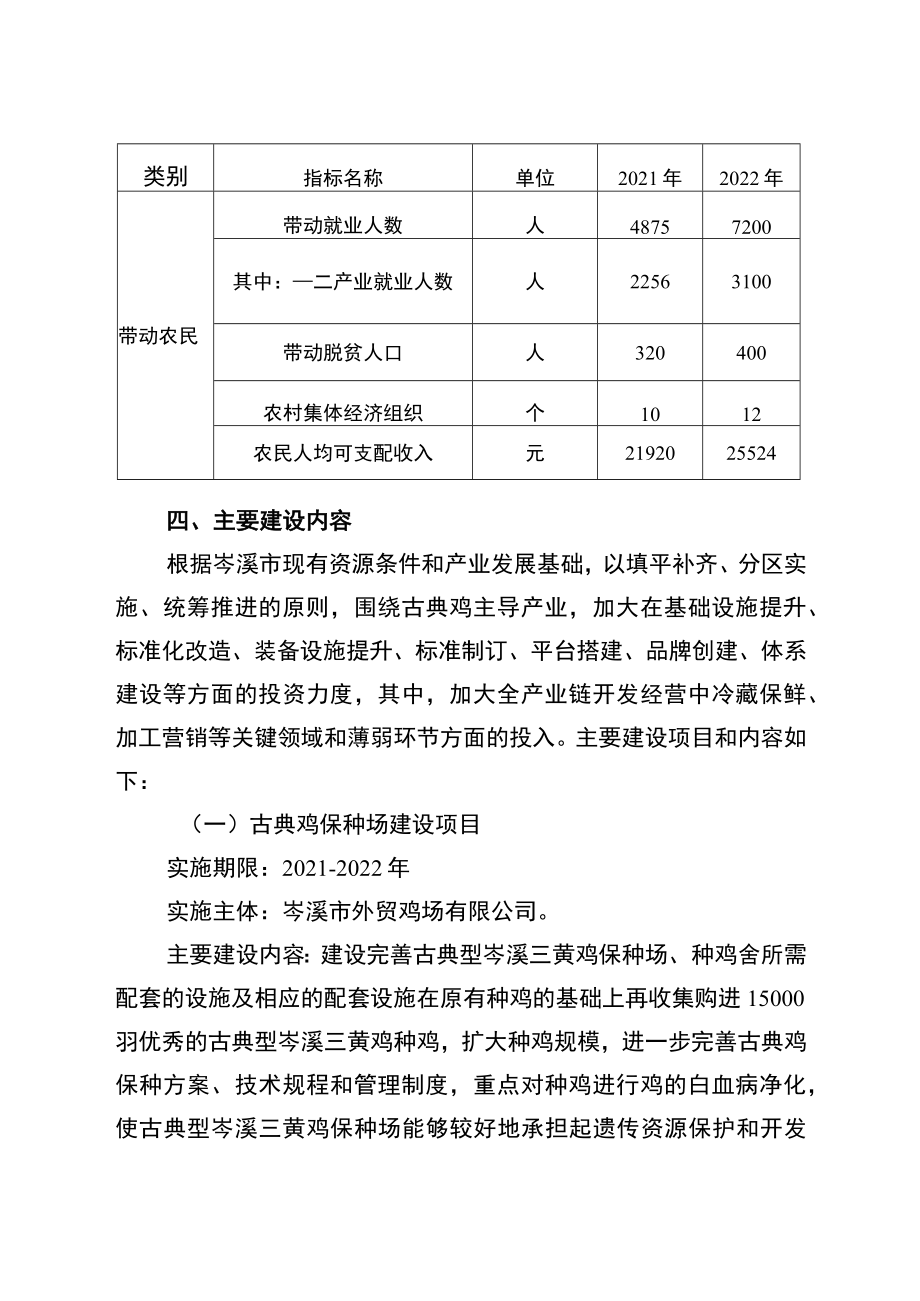 表3-1：岑溪市马路镇农业产业强镇发展指标表.docx_第2页