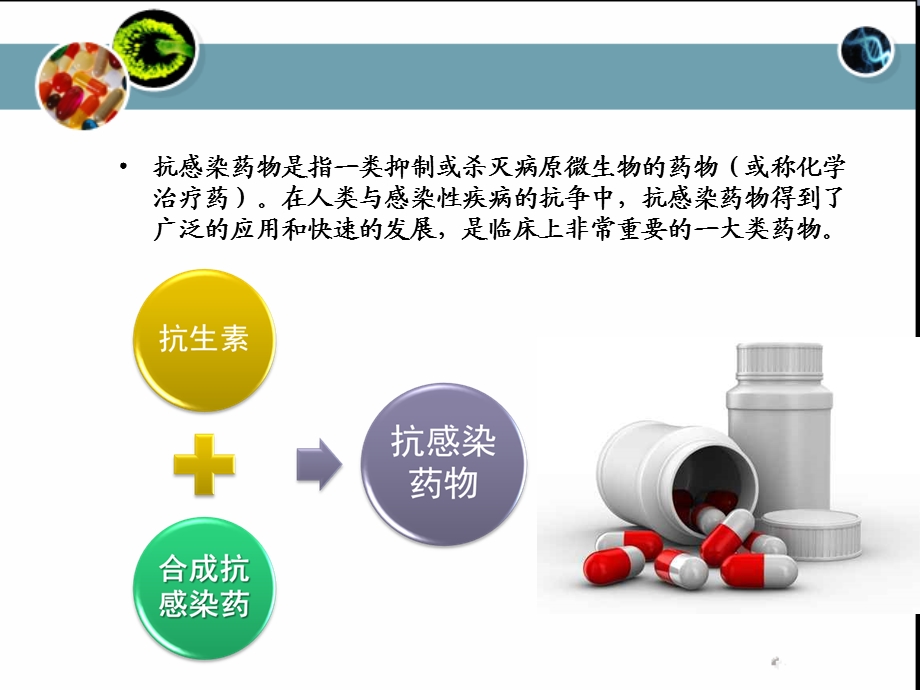 合成抗感染药PPT课件文档资料.ppt_第1页