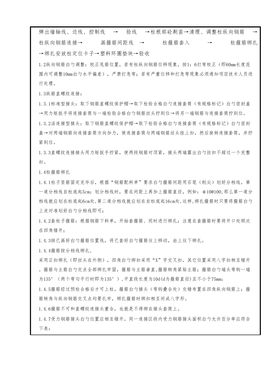 (主体钢筋安装)技术交底(DOC 33页).docx_第2页