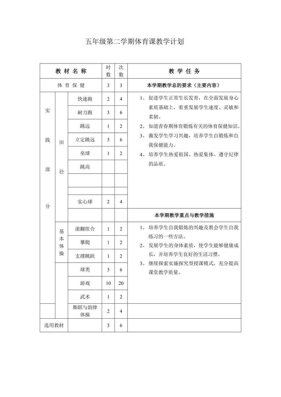 五年级第二学期体育课教学计划.doc_第1页