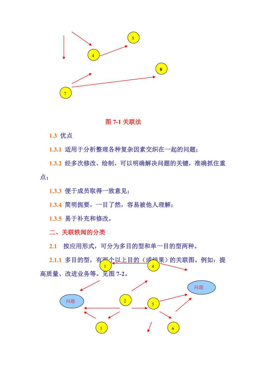 最新QC活动小组的工具之关联图名师精心制作资料.doc_第2页