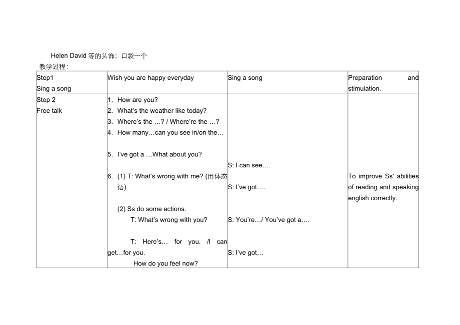 最新5B Unit10名师精心制作资料.doc_第2页