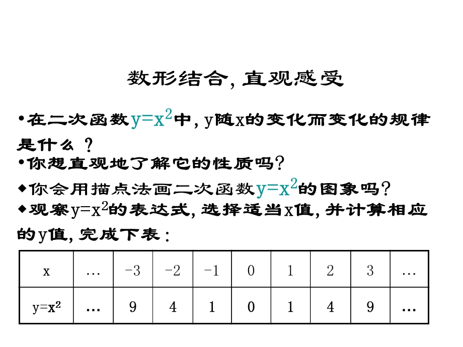 二次函数y=ax2图像和性质.ppt_第3页