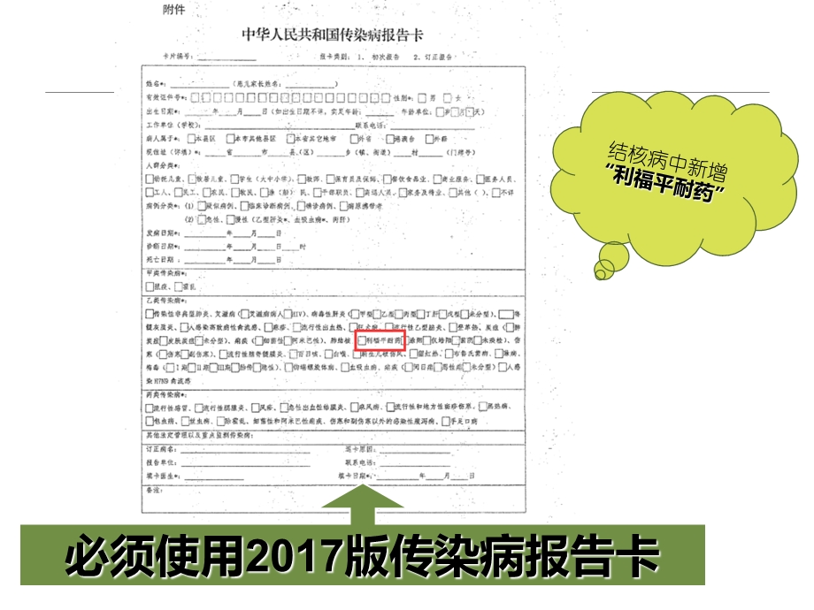 传染病报告课件.ppt_第2页