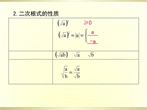 二次根式及其运算.ppt