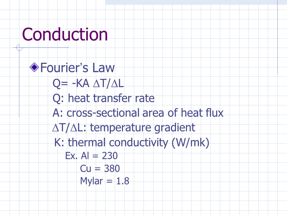 产品的热设计Thermalintrodu.ppt_第3页