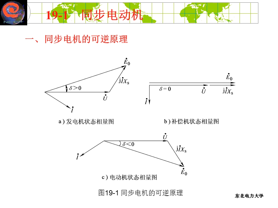 东北电力大学电机学ppt讲义第19章.ppt_第2页