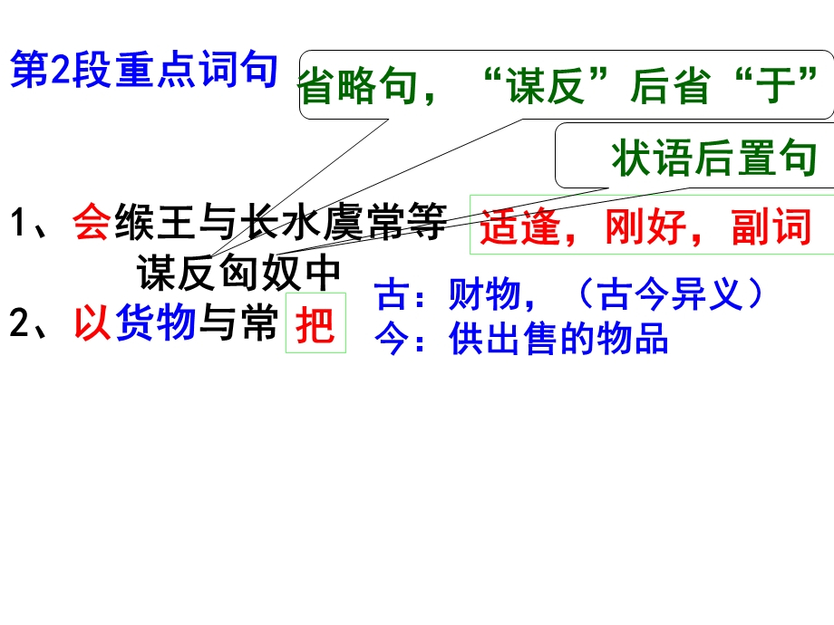 《苏武传》(原文翻译).ppt_第3页