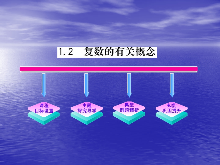 《复数的有关概念》课件(北师大版选修2-2).ppt_第1页