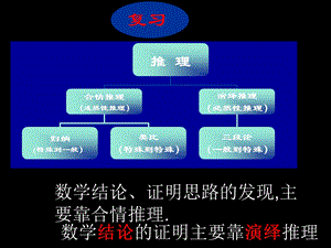 《综合法和分析法》.ppt