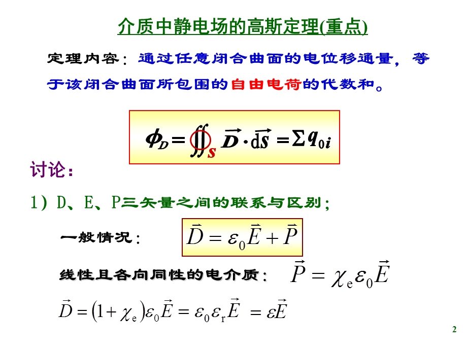 D的高斯定理与磁学比萨定律gai.ppt_第2页