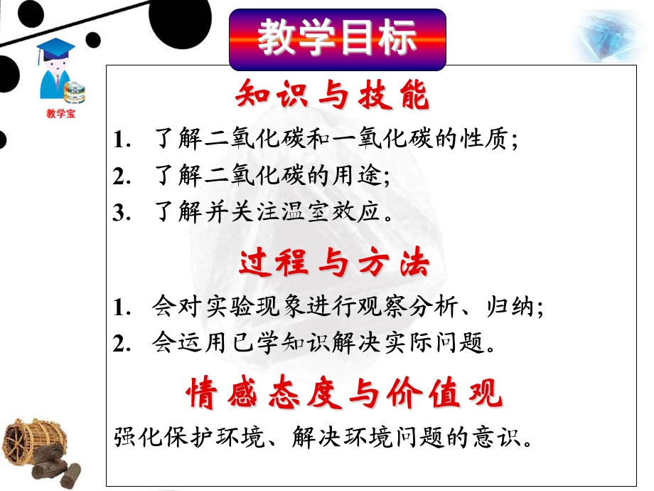 二氧化碳和一氧化碳总结.ppt_第3页