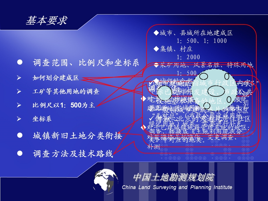 二次全国土地调查培训之城镇土地调查.ppt_第3页