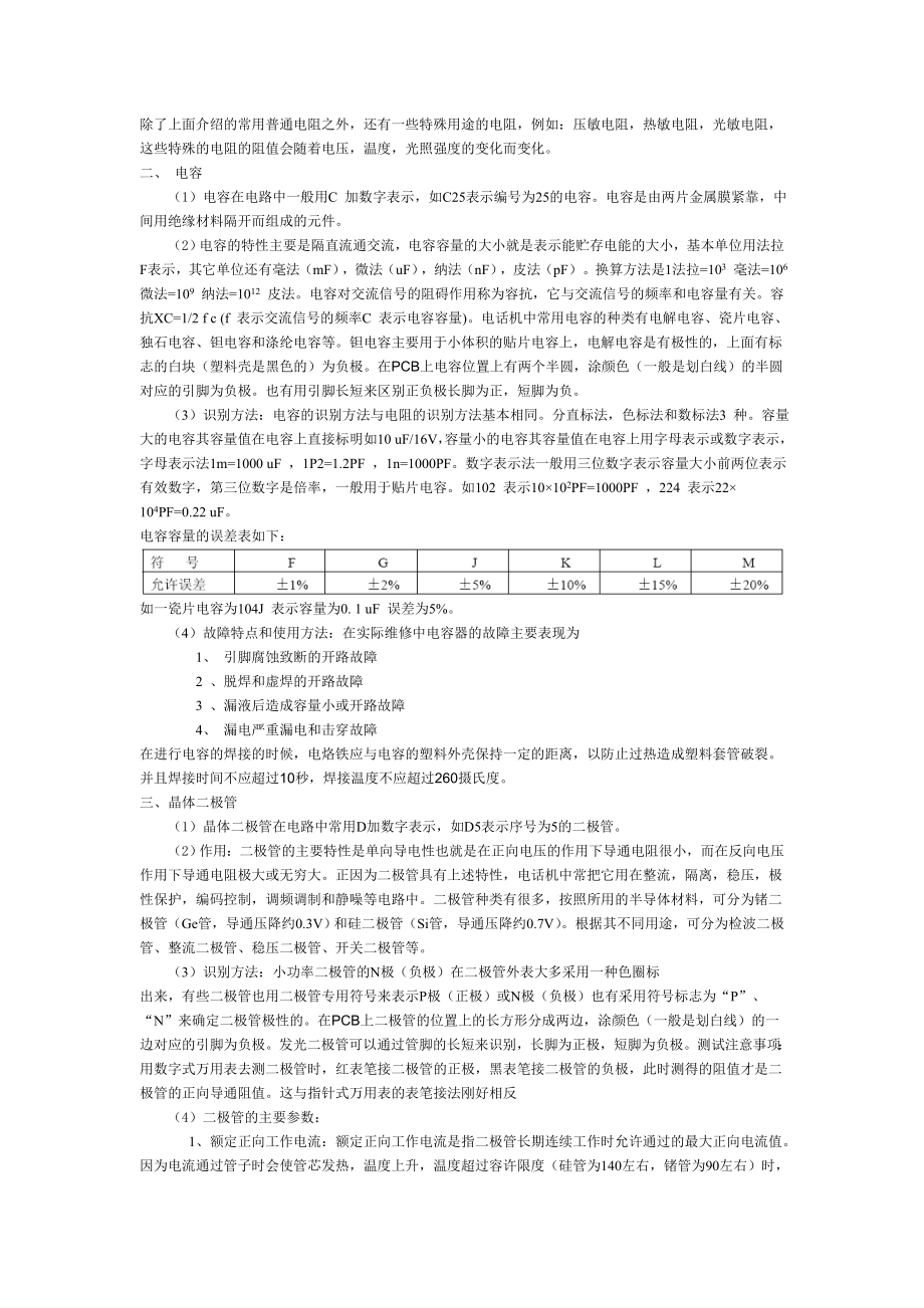 电子元器件基础知识大全.doc_第2页