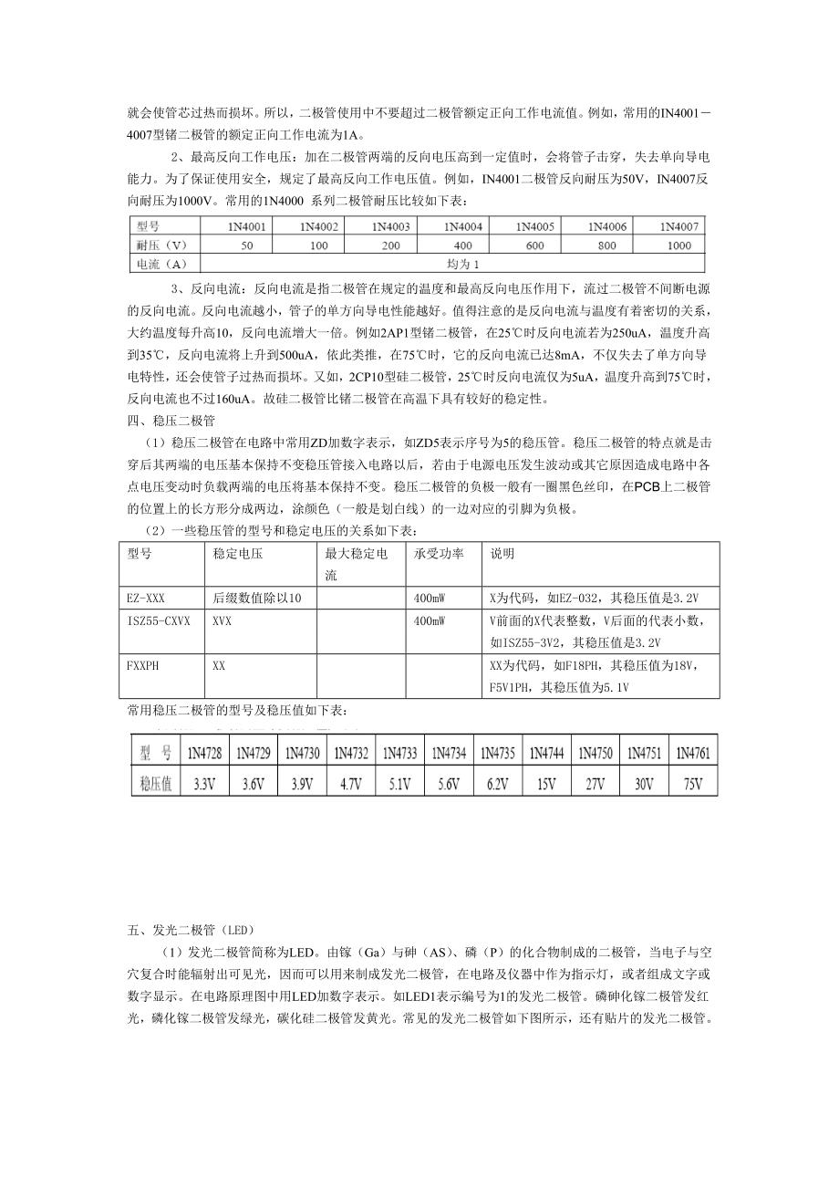 电子元器件基础知识大全.doc_第3页