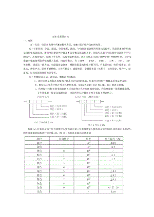 电子元器件基础知识大全.doc