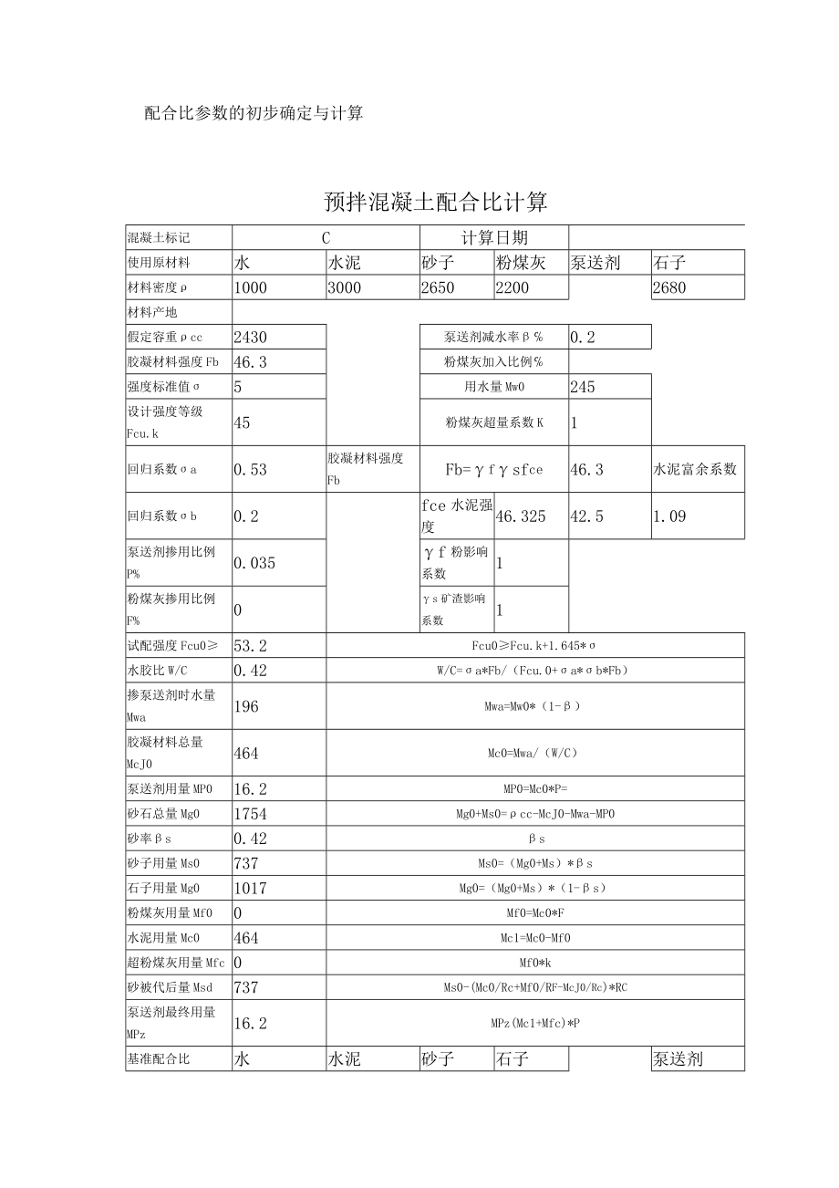 C35泵送混凝土配合比设计说明.doc_第2页