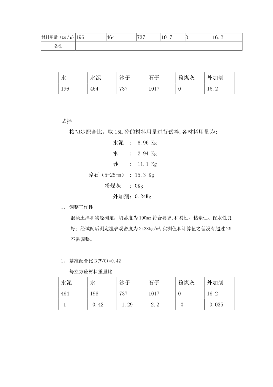 C35泵送混凝土配合比设计说明.doc_第3页