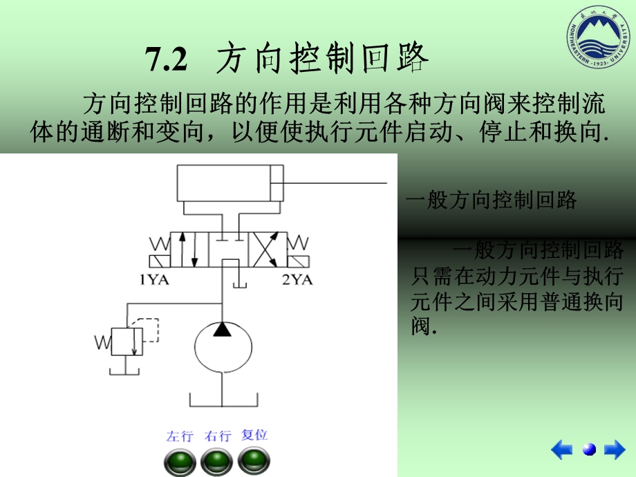 东北大学液压第七章.ppt_第3页