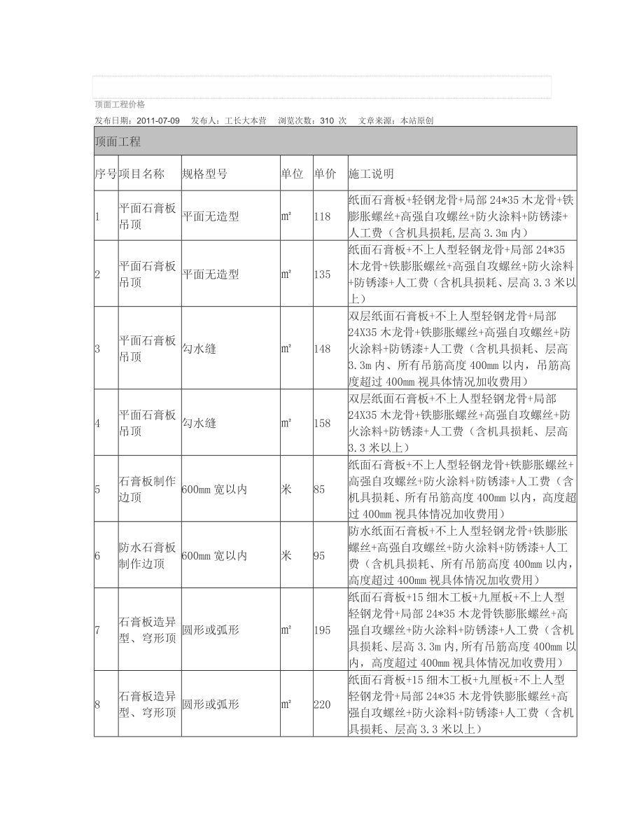 顶面工程报价.doc_第1页