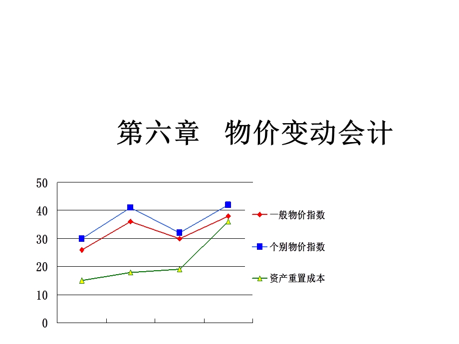 《国际会计》课件.ppt_第1页