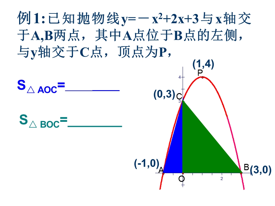 二次函数与面积计算问题.ppt_第2页