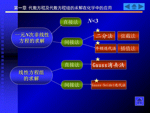 代数方程及代数方程组的求解在化学中的应用.ppt