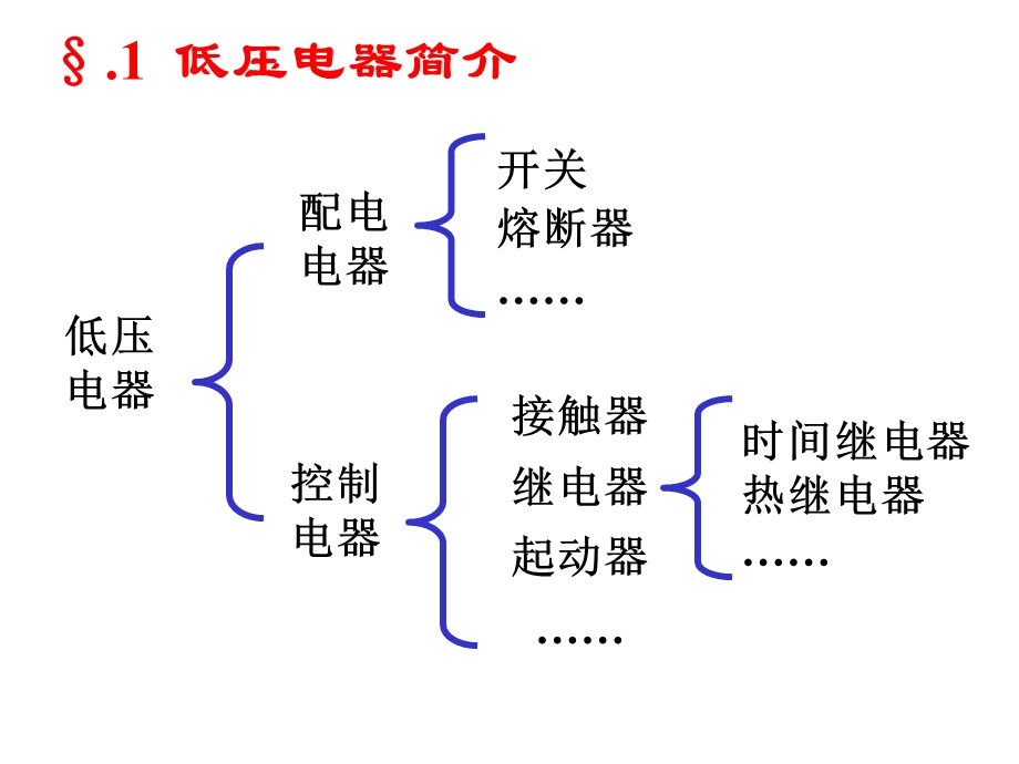 二次回路识图基础培训.ppt_第1页