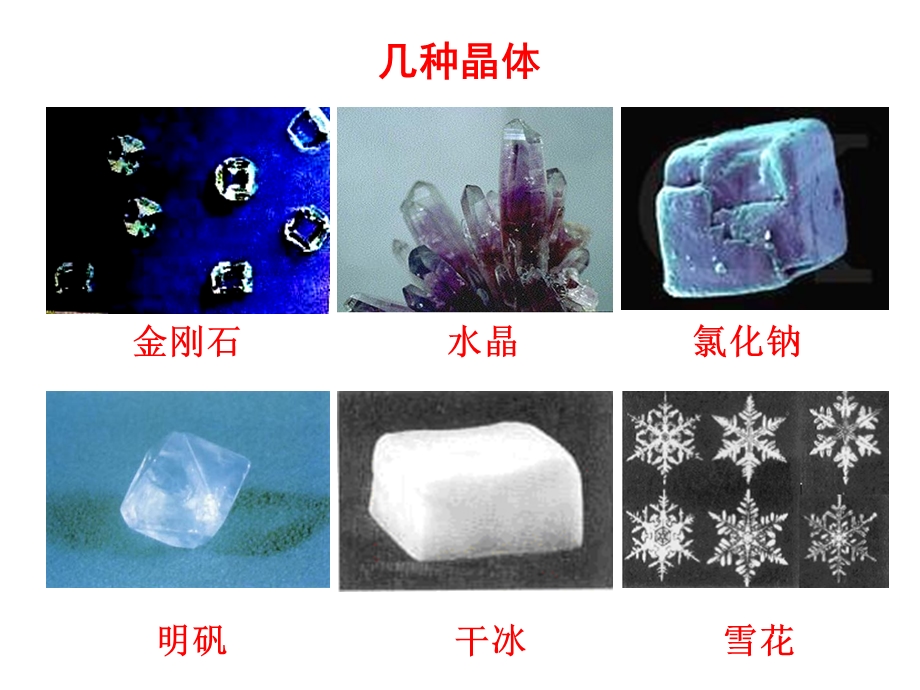 不同类型的晶体yu.ppt_第2页