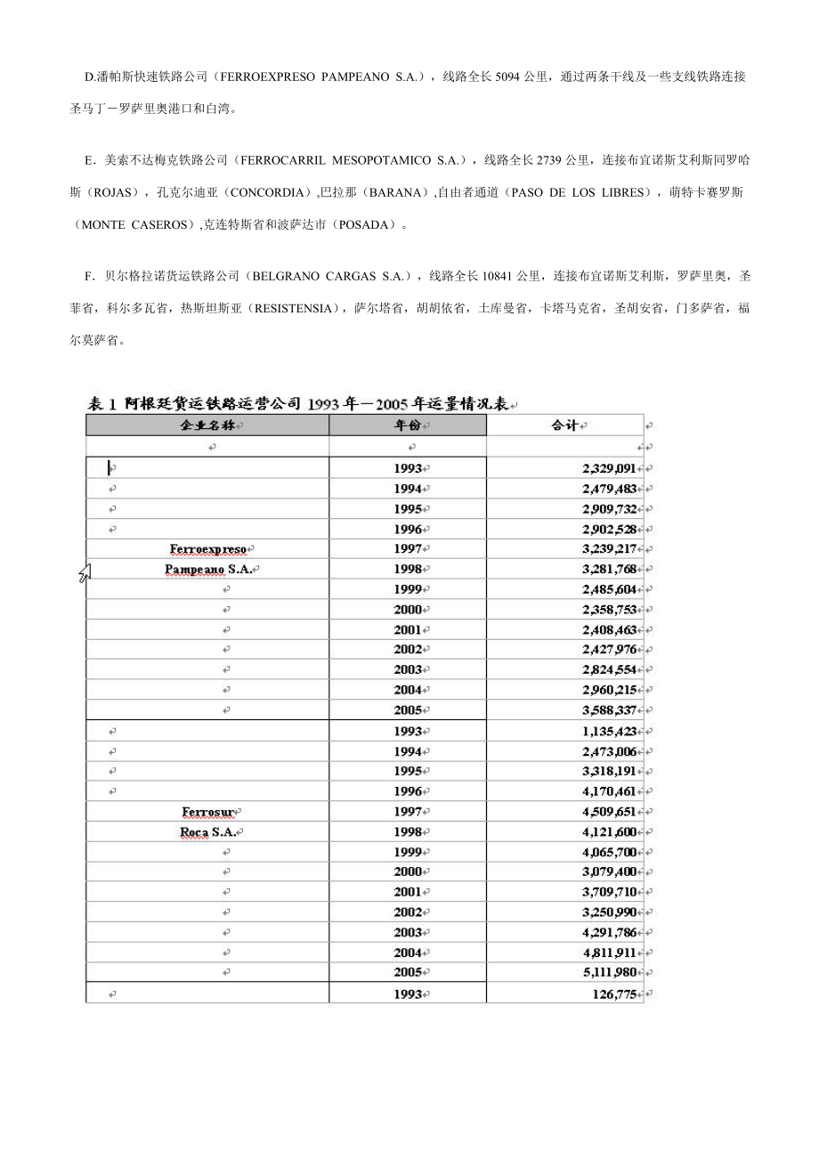 阿根廷铁路私有化过程及现状.doc_第2页