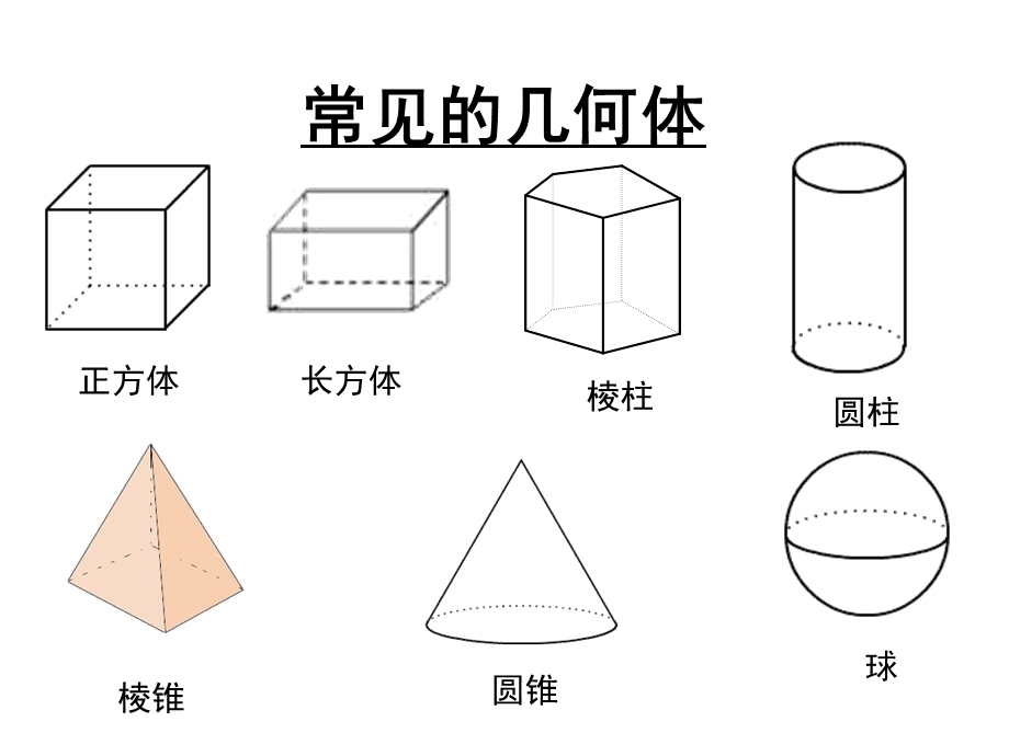 丰富的图形世界复习课件.ppt_第1页