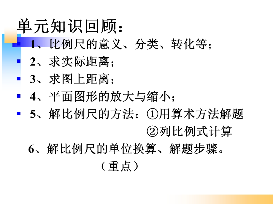 《比例尺的复习》课件.ppt_第3页