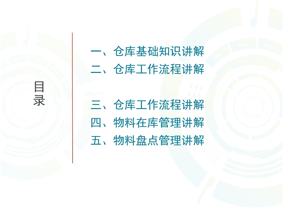 仓库管理流程培训.ppt_第2页