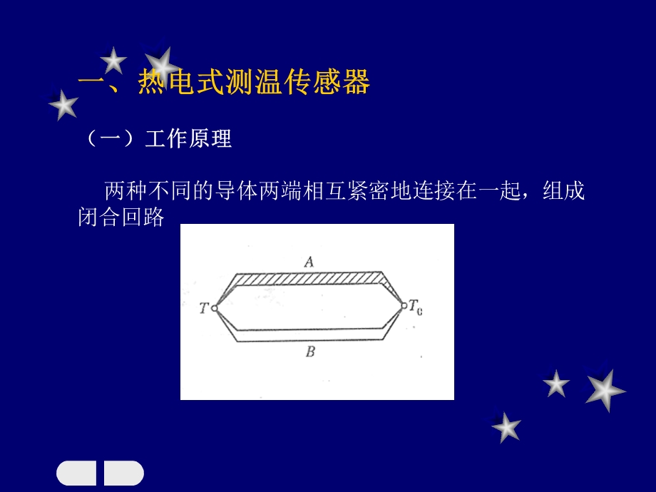 《热敏传感器》课件.ppt_第2页