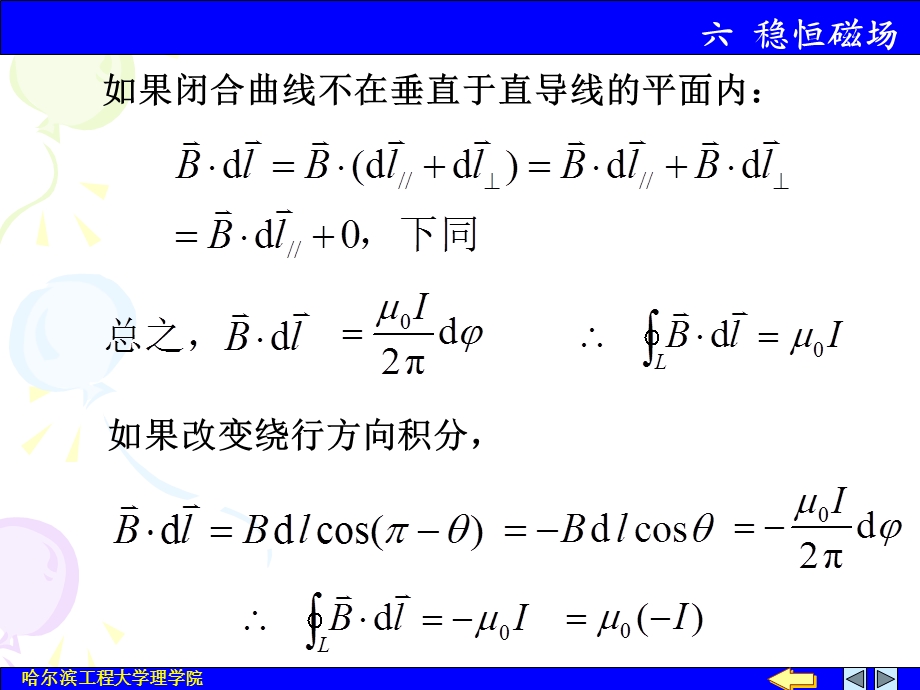 《大学物理下教学课件》稳恒磁场课件.ppt_第2页