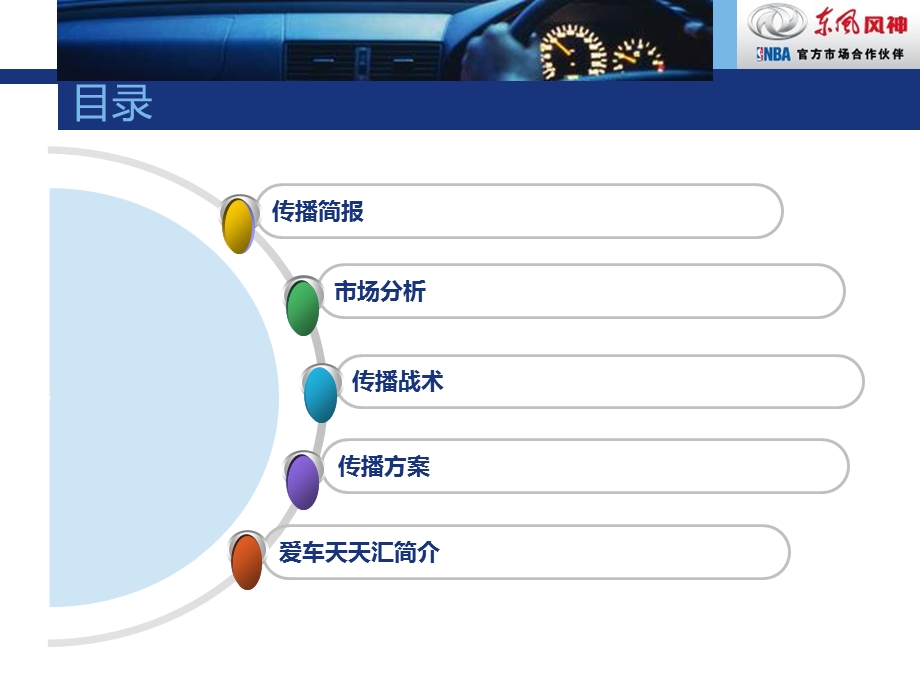 东风风神A60H30CROSS广播传播方案.ppt_第2页