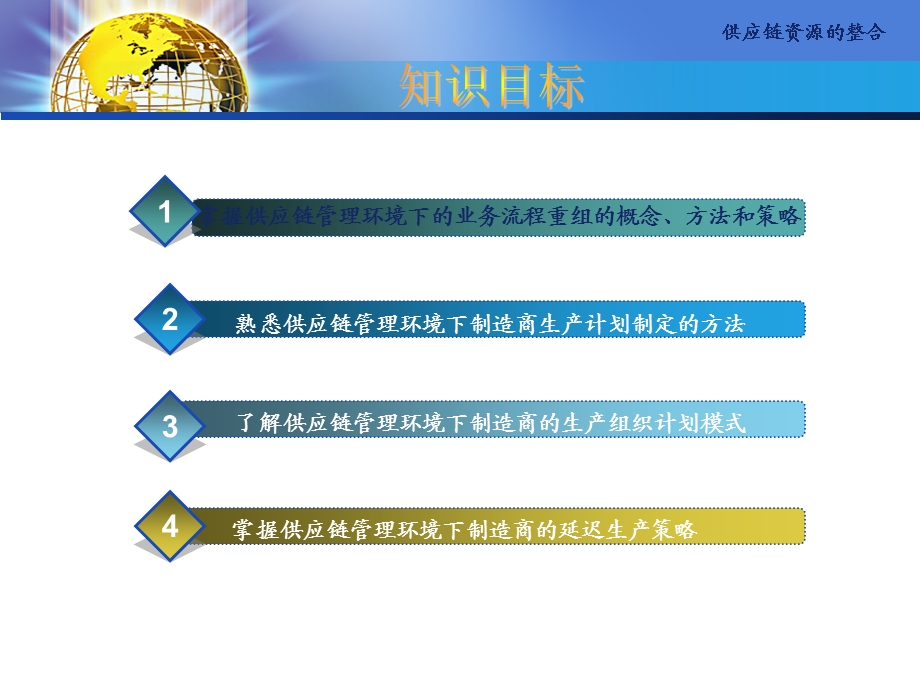 供应链管理10-1-1第10章课件.ppt_第3页