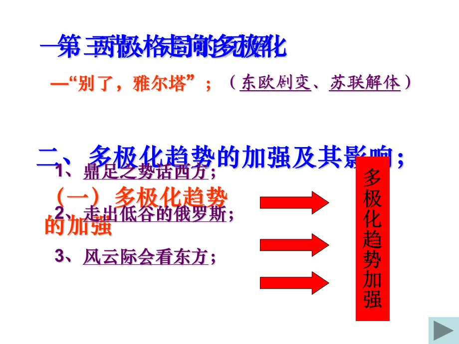 《走向多极化》课件4-(人民版必修1).ppt_第1页