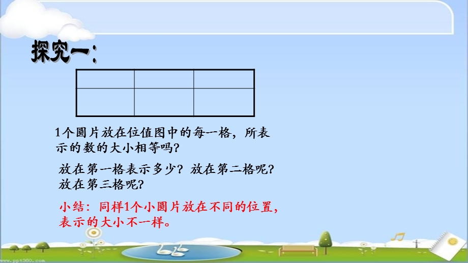 二年级下册位置图上的游戏.ppt_第3页