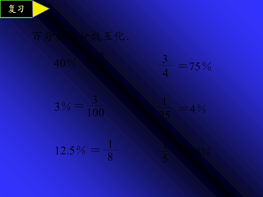 《百分数的应用一》.ppt_第3页