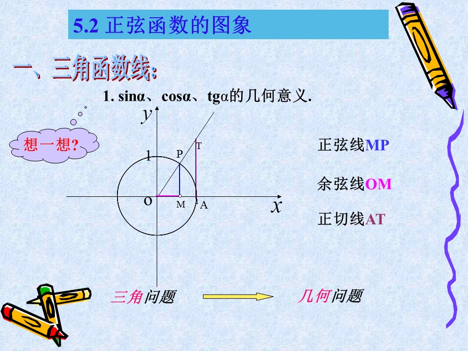 《正弦函数的图像》课件.ppt_第3页