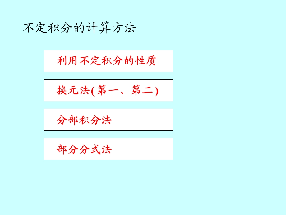 不定积分及其计算(续.ppt_第2页