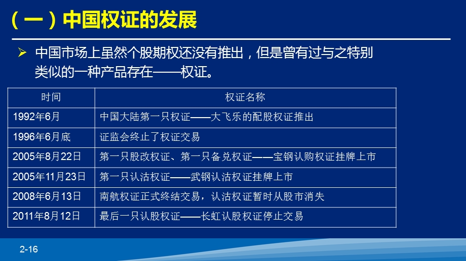 个股期权与权证、期货的主要区别.ppt_第2页