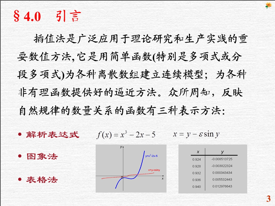 《计算方法》第四章插值方法.ppt_第3页