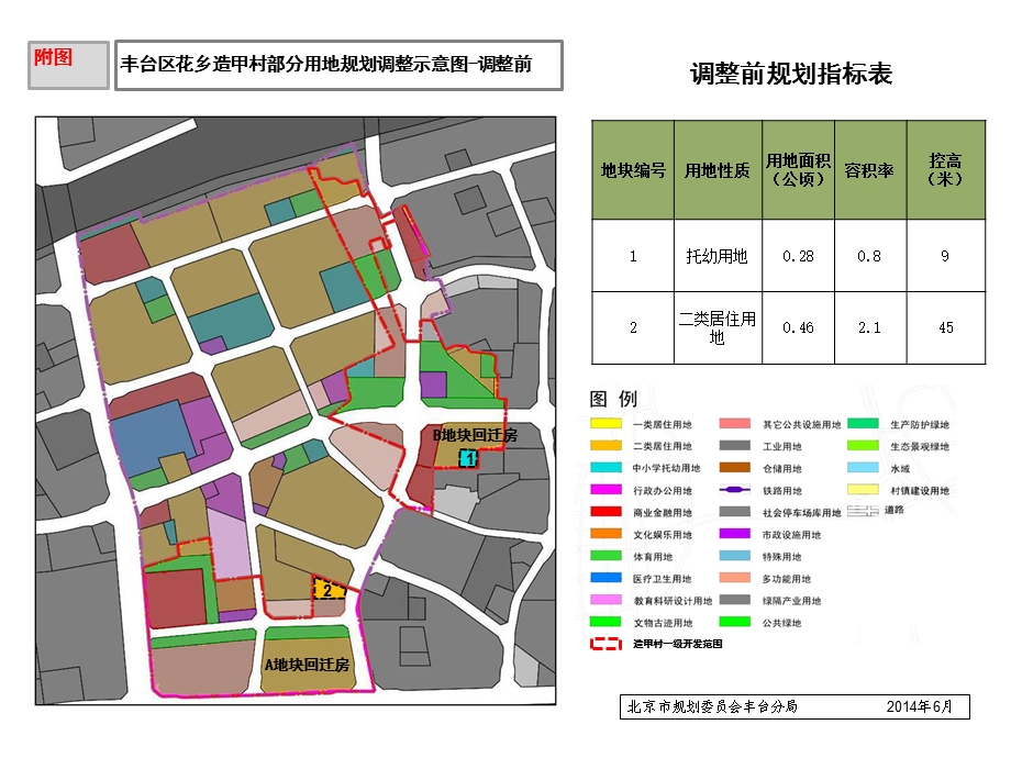 丰台区花乡造甲村部分用地规划调整示意图调整前.ppt_第1页