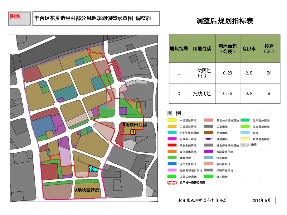 丰台区花乡造甲村部分用地规划调整示意图调整前.ppt_第2页