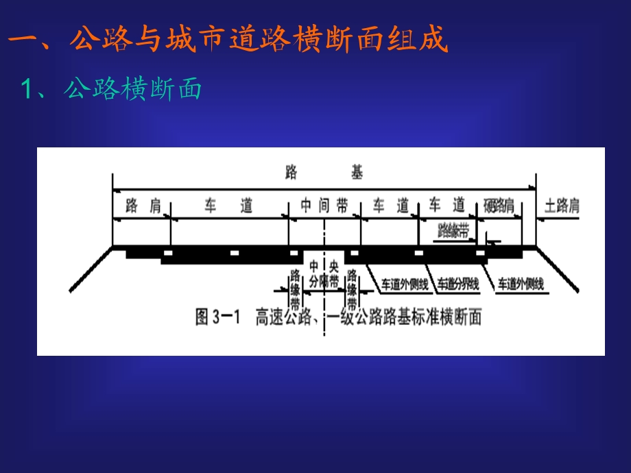 《道路工程》第5章横断面设计.ppt_第3页