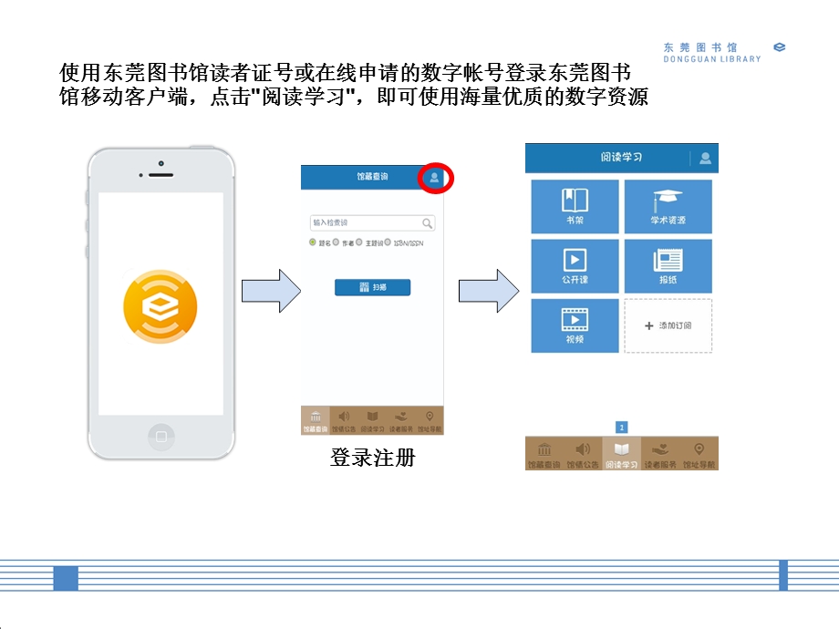 东莞移动图书馆使用教程客户端数字资源使用篇.ppt_第2页