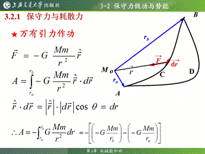 保守力做功与势能.ppt