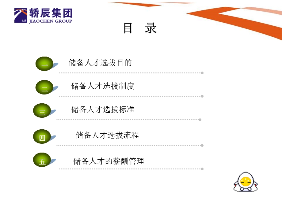 储备人才选拔方案.ppt_第2页